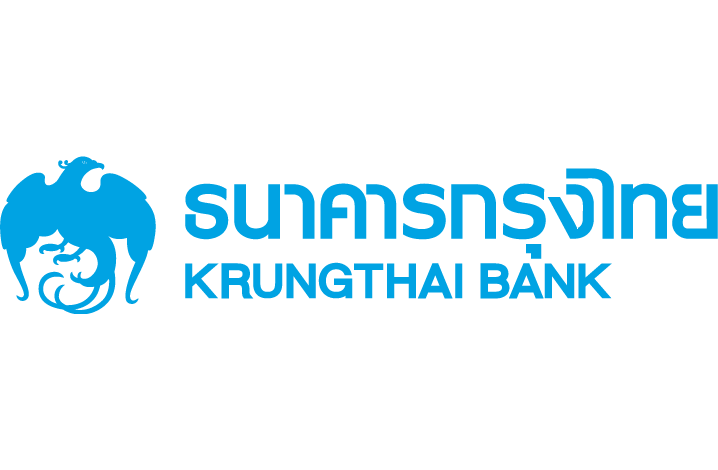 Gap analysis on DJSI & CDP report