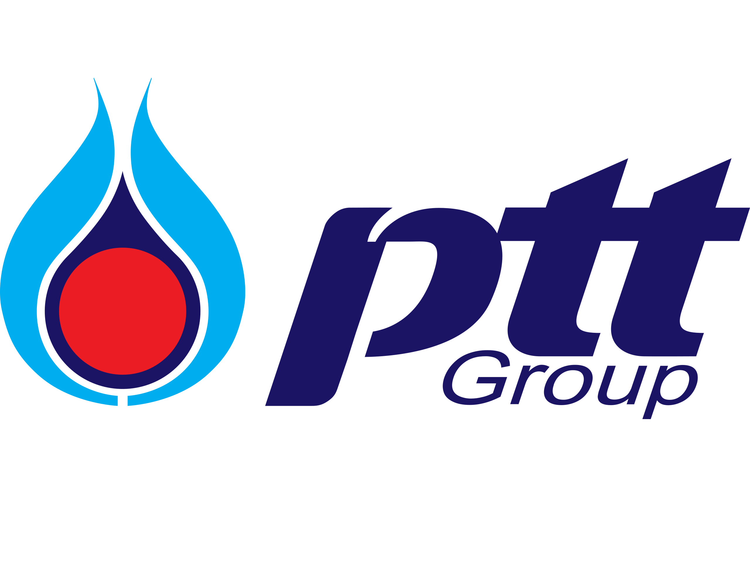 DJSI Gap Analysis & CDP 2025 disclosure